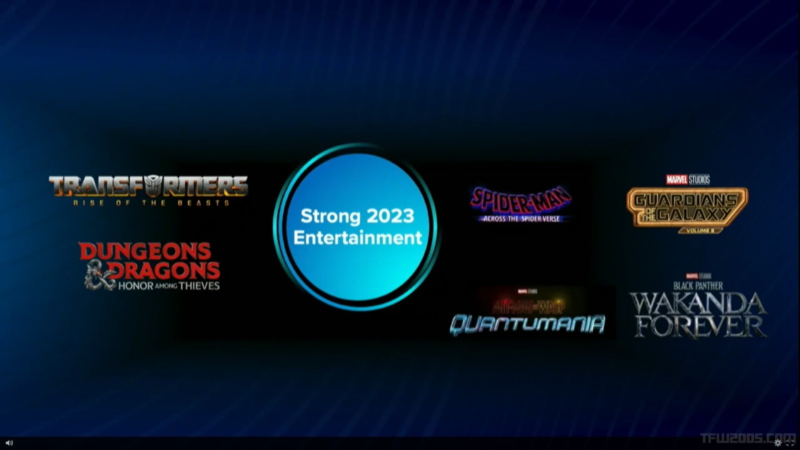 Transformers News: Investors Day Offers Some Info on Rise of the Beasts Toyline and Film