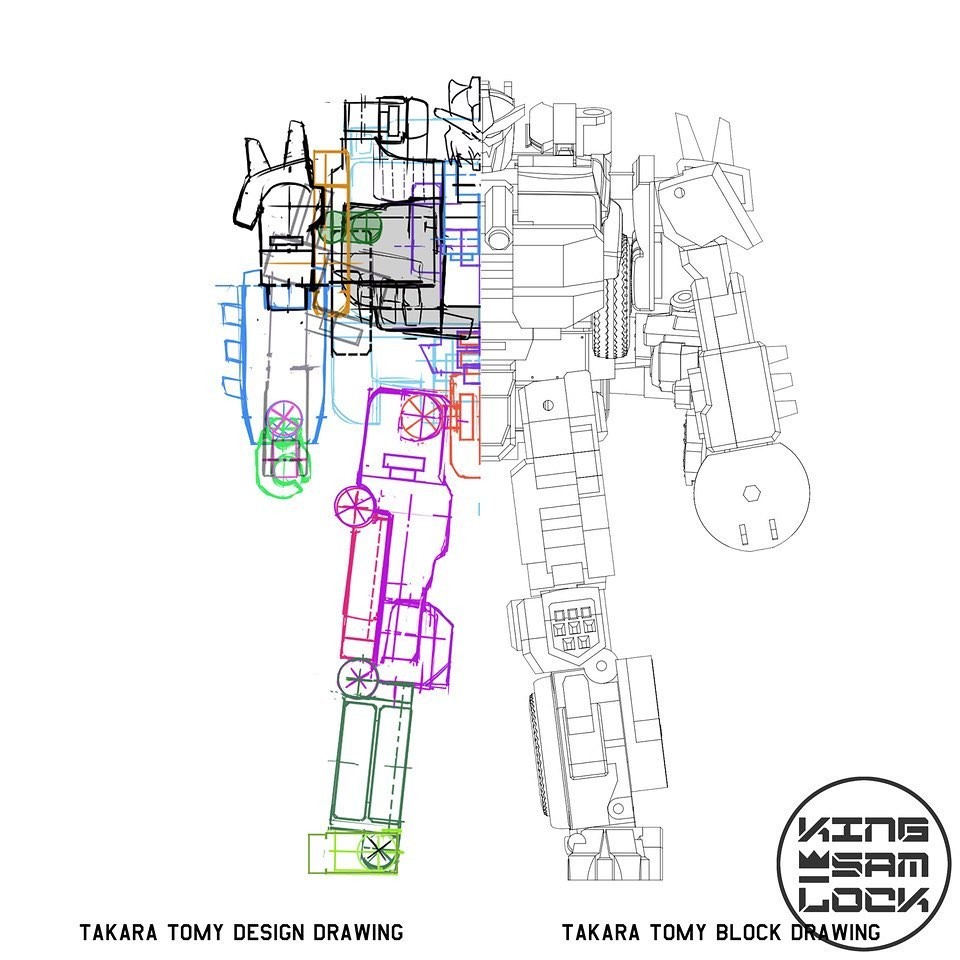 Transformers News: Designer Notes on Studio Series ROTB Figures Describe the Process of Working from Concept Art
