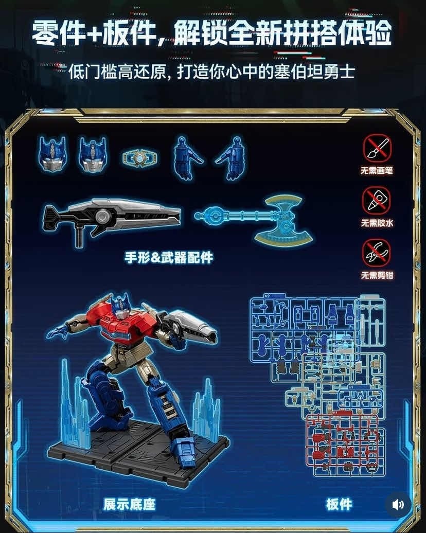 Transformers News: 2 Different Waves of Blokees Transformers One Model Kits Fully Revealed Transformers News: 2 Different Waves of Blokees Transformers One Model Kits Fully Revealed