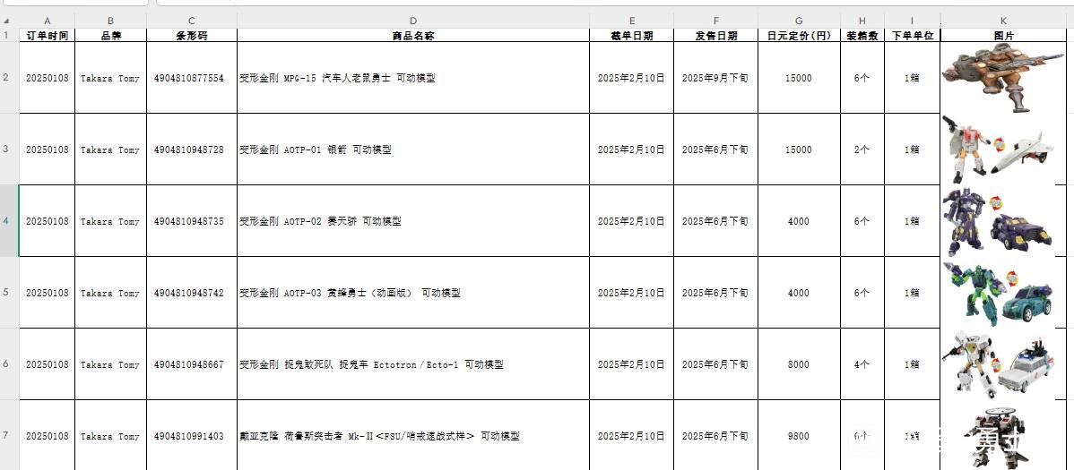 Transformers News: Takara Transformers Masterpiece Rattrap Revealed with $95 USD Price Point Transformers News: Takara Transformers Masterpiece Rattrap Revealed with $95 USD Price Point